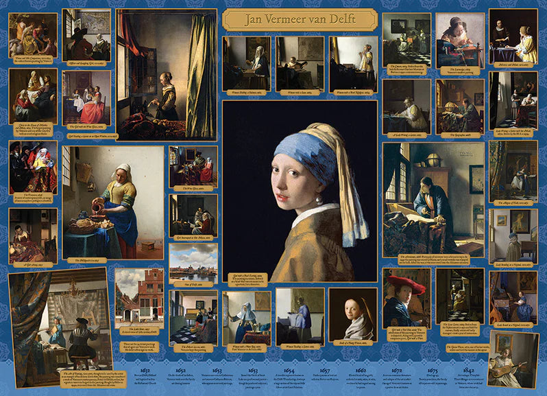 Puzzle Cobble Hill « Vermeer » 1000 pièces – reproduction de l’œuvre de Jan Vermeer van Delft, style fine art, puzzle en carton rigide à découpe aléatoire, finition imprimée sur lin, poster inclus, assemblage 67 × 49 cm, modélisme puzzle artistique haut de gamme.