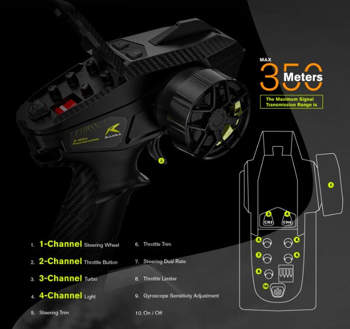 XTS-049 – 5-Channel Remote Control + 4-Channel Receiver
