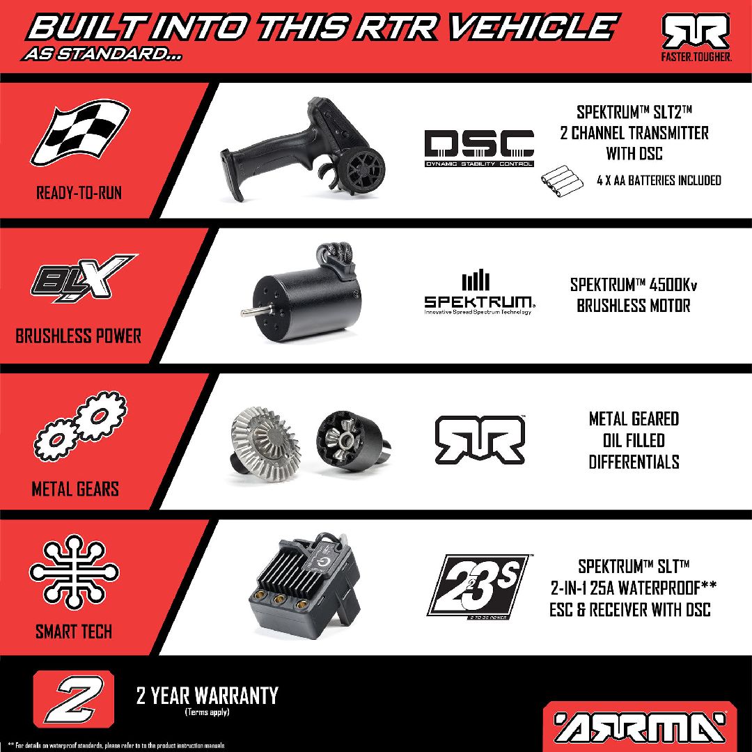 ARRMA Typhon Grom 2S ARA2306S buggy 1/14 RTR brushless 4WD, tout-terrain basher compact avec moteur Spektrum Firma 6000Kv, ESC 25A, batterie et chargeur inclus, univers RcLoisirs