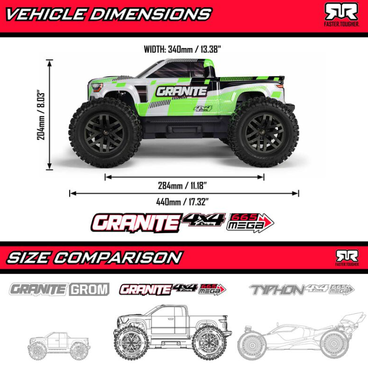 ARRMA ARA4202V4 – Granite MEGA 665 4x4 Brushed RTR – Univers RcLoisirs