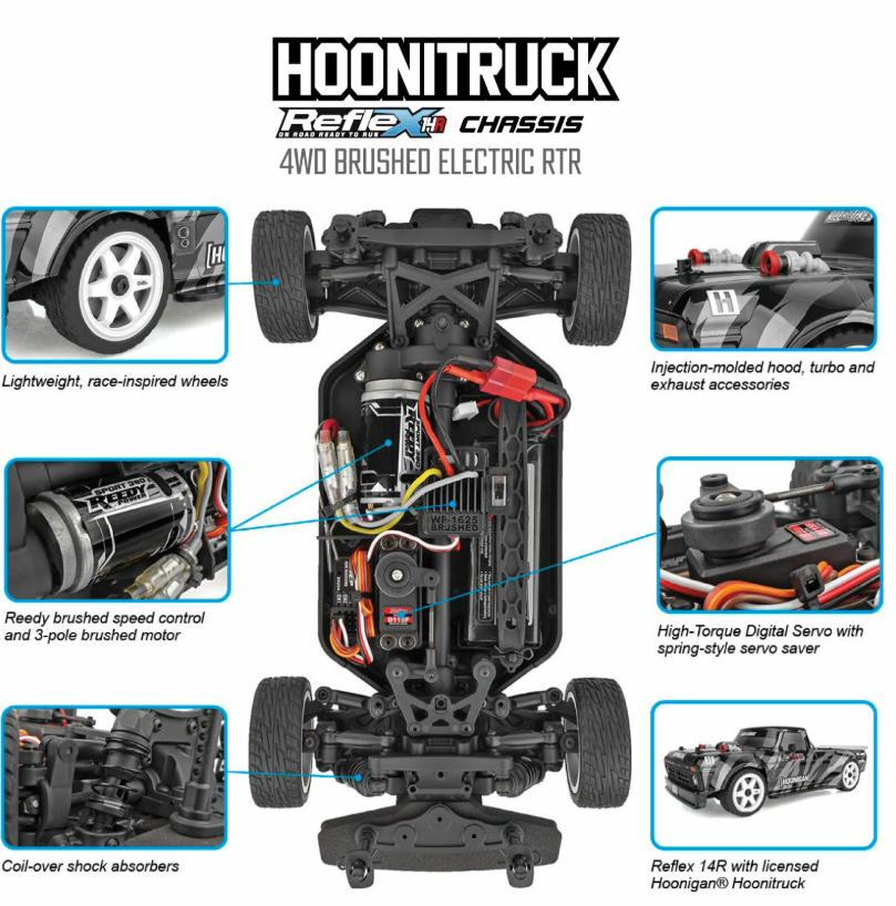 ASC20177C – Reflex 14R Hoonitruck RTR – 1/14 4WD – Univers RcLoisirs