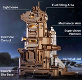 Navette spatiale mécanique – ROKR LKA02 – Puzzle 3D – Univers RcLoisirs
