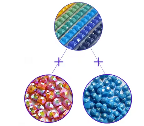 Peinture diamant personnalisée – Haute gamme (120 couleurs) - Univers RcLoisirs