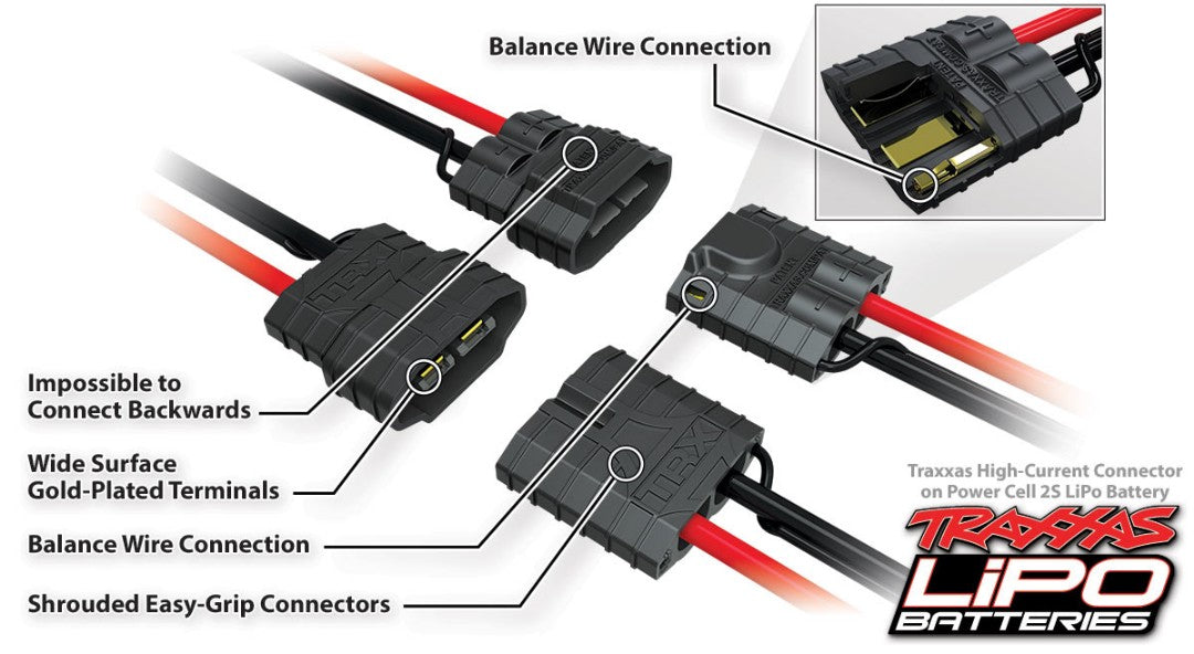 Traxxas, TRA2820X, LiPo 2S, batterie RC, batterie LiPo Traxxas, iD Connector, Soft Case, 2200 mAh, 25C, EZ-Peak, EZ-Peak Live, EZ-Peak Plus, chargeur Traxxas, véhicule RC électrique, RC Car, RC Truck, Short Course, Stadium Truck, Buggy RC, crawler RC, Slash 2WD, Rustler, Bandit, Stampede, batterie rechargeable, modélisme RC, Univers RcLoisirs