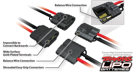 Traxxas, TRA2820X, LiPo 2S, batterie RC, batterie LiPo Traxxas, iD Connector, Soft Case, 2200 mAh, 25C, EZ-Peak, EZ-Peak Live, EZ-Peak Plus, chargeur Traxxas, véhicule RC électrique, RC Car, RC Truck, Short Course, Stadium Truck, Buggy RC, crawler RC, Slash 2WD, Rustler, Bandit, Stampede, batterie rechargeable, modélisme RC, Univers RcLoisirs